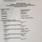 278/PC-XII-05-SK-01/I/2024