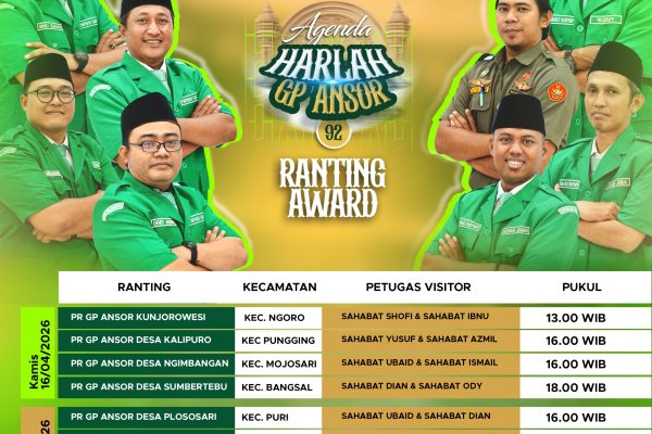 Ranting Award 92: PC GP Ansor Mojokerto Dijadwalkan Kunjungi Desa Sumbertebu